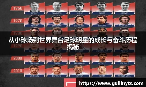 从小球场到世界舞台足球明星的成长与奋斗历程揭秘